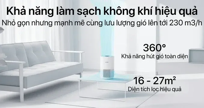 Máy lọc không khí Xiaomi Air Purifier 4 Compact 3