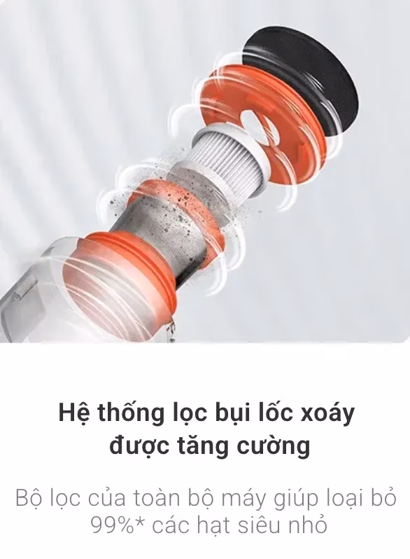 Máy Hút Bụi Mịn & Diệt Khuẩn Đệm/Sofa Xiaomi 6